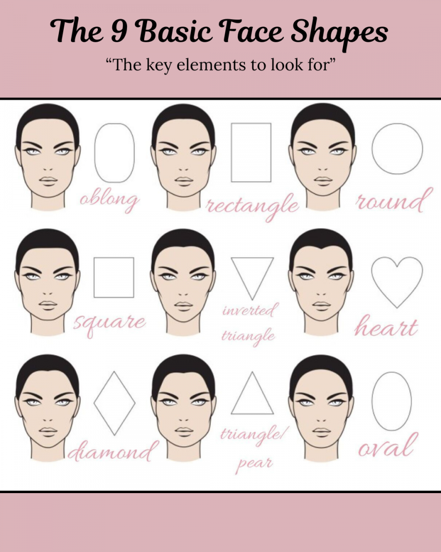 9 FACE SHAPES 9 FACE SHAPES